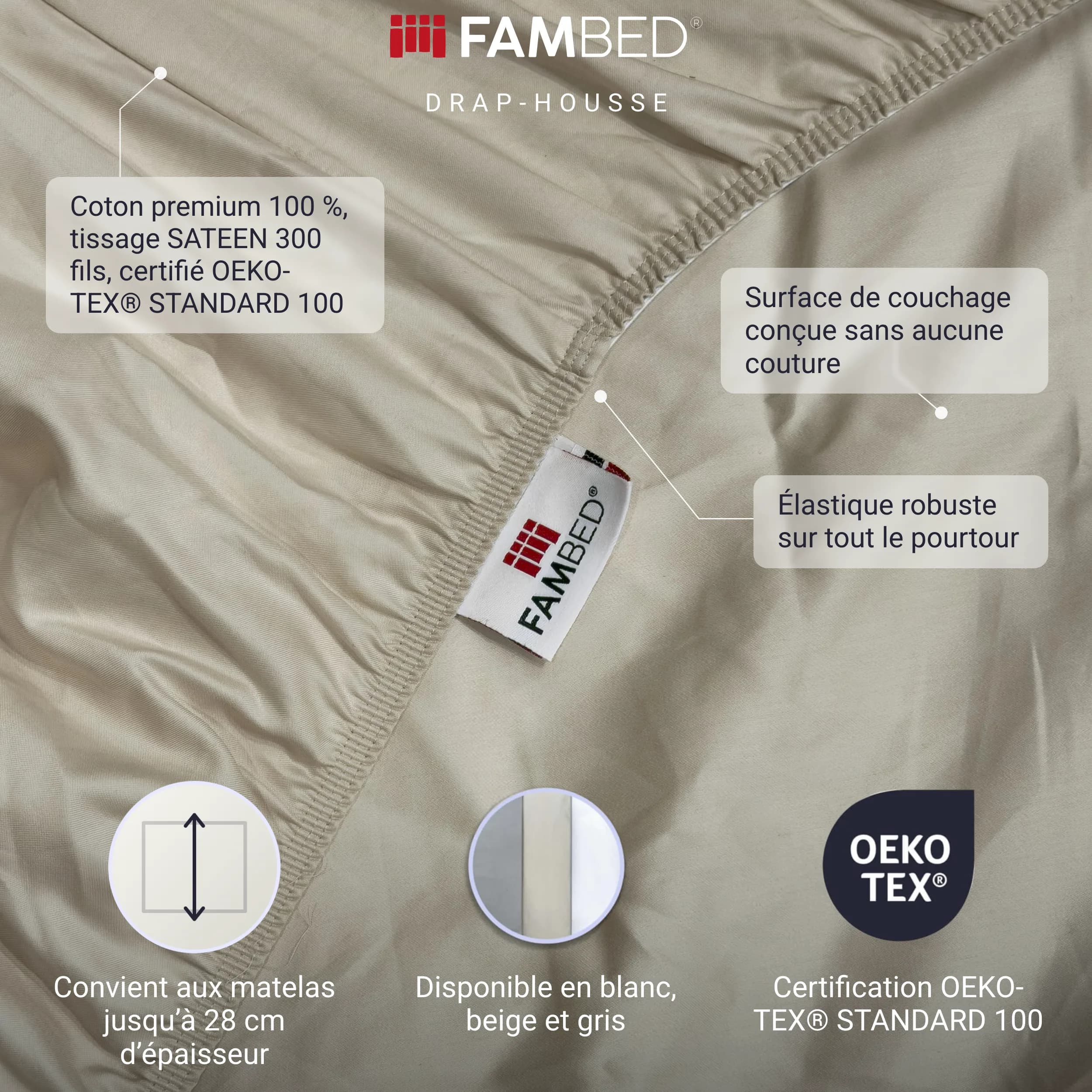 Infographie : drap-housse FAMBED beige avec des informations sur le coton certifié OEKO-TEX® au tissage SATEEN 300 fils, la surface de couchage sans coutures et le bord élastiqué résistant